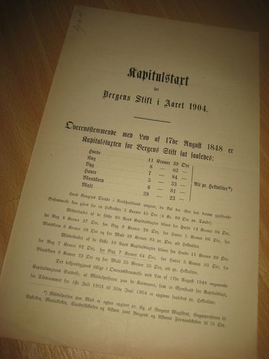 Kapitalstart for Bergens Stift i Aaret 1904.