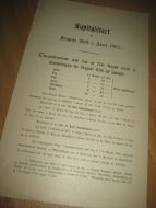 Kapitalstart for Bergens Stift i Aaret 1905.