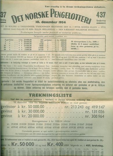 1954, trekning nr 437, DET NORSKE PENGELOTTERI