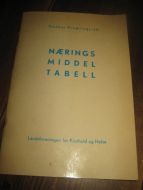 NÆRINGS MIDDEL TABELL. 1973. 