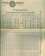 Trækningsliste over Præmieobligasjonslånet 2den januar 1923. Fra Aktieselskabet Obligasjonsbanken.