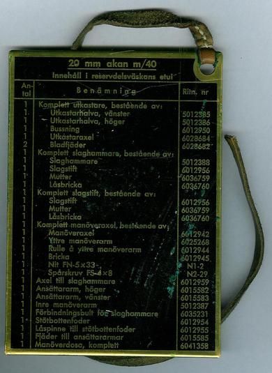 Plate med oppsett over  reservedeler til 20 mm Akan m/40.