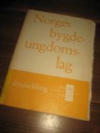 NORGES BYGDEUNGDOMSLAG ÅRSMELDING 1976-1977.. 