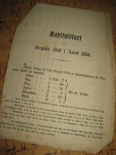 Kapitalstart for Bergens Stift i Aaret 1866.