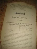 Kapitalstart for Bergens Stift i Aaret 1892.