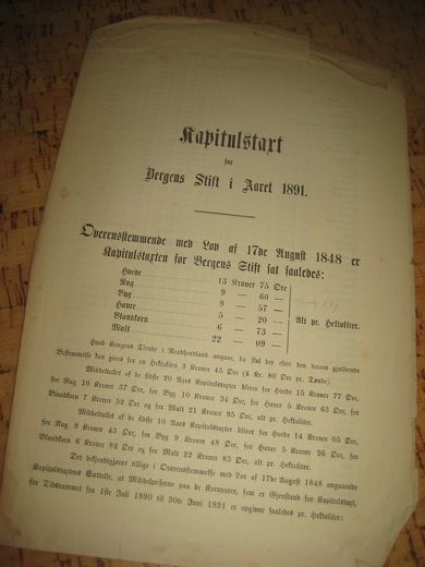 Kapitalstart for Bergens Stift i Aaret 1891.