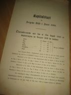 Kapitalstart for Bergens Stift i Aaret 1898.