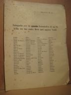 Fortegnelse over de spanske Postanstalter, til og fra hvilke der kan sendes Breve med angiven Værdi. 1885.