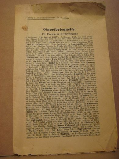 Hefte fra 1897, Gavefortegnelse til Drammens Kredsbekreftelse.