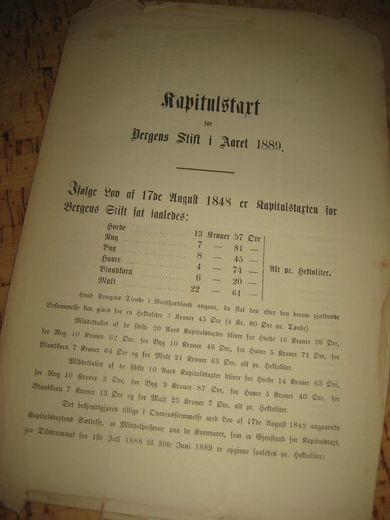 Kapitalstart for Bergens Stift i Aaret 1889.