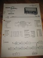 Phillips sercice dokumentasjon for B6N03A. 