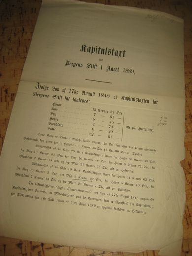 Kapitalstart for Bergens Stift i Aaret 1889.