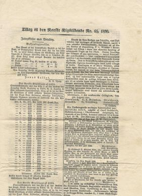 1830,nr 065, Tilegg til den Norske Rigstidende